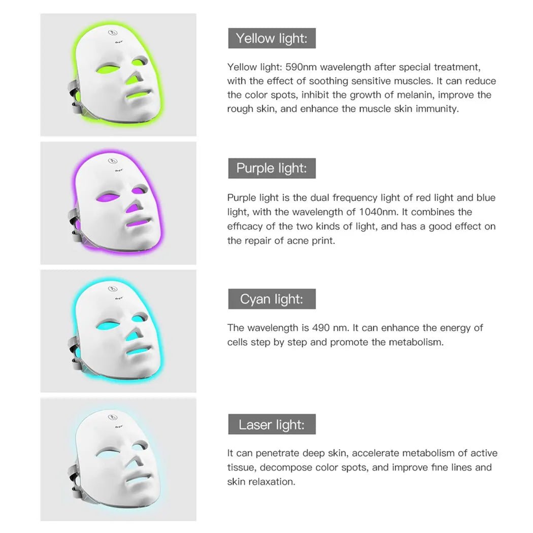 Envilight Contour | LED Therapy Mask - ENVI